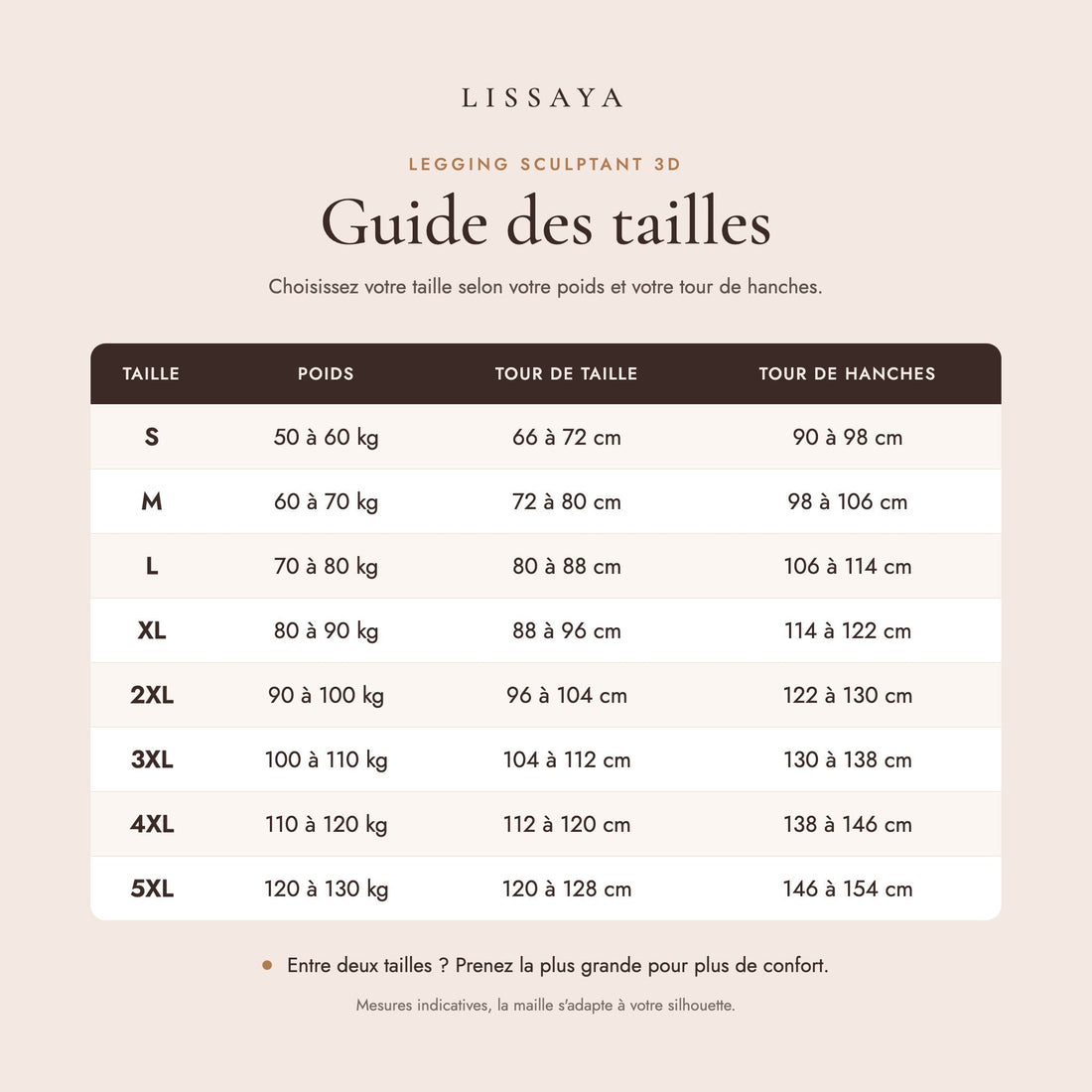 Guide des tailles
